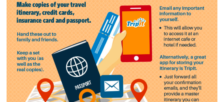 How-To-Stay-Safe-While-Traveling-Infographic